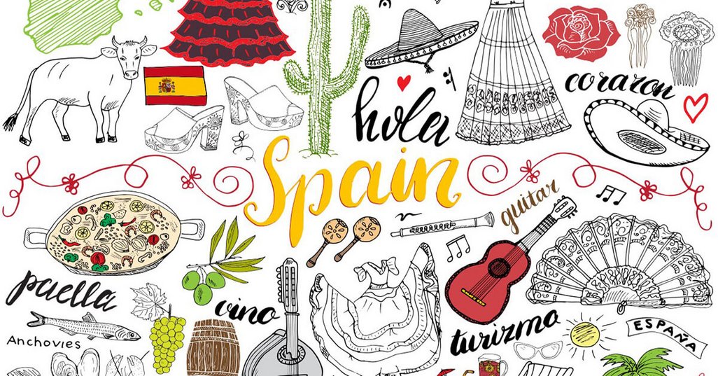 word cloud with different spanish words